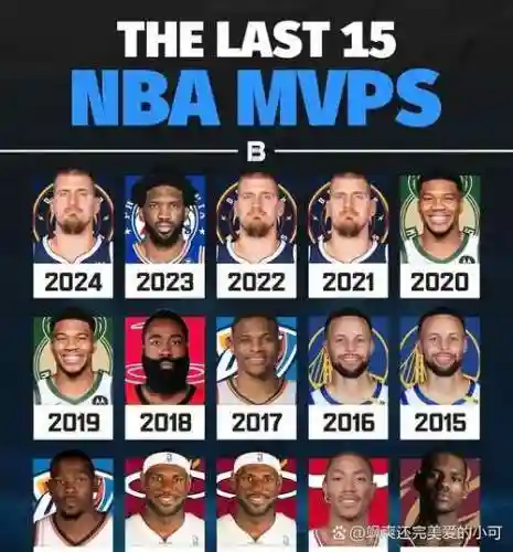 美国外星人阵容搭配，外星人nba球员插图