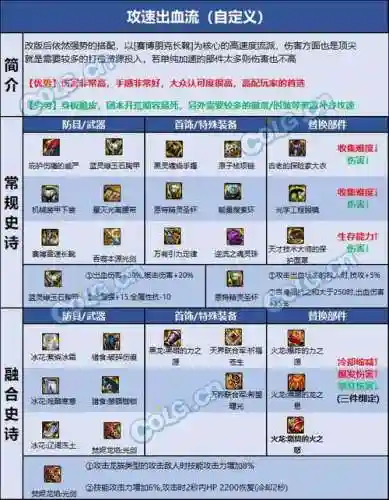 剑魂木叶装备，木叶无红字剑魂面板插图1