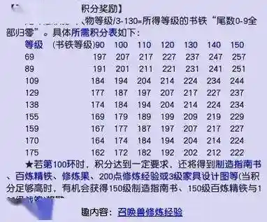 梦幻西游总经验15e飞升掉经验，梦幻西游飞升经验太多怎么处理插图1