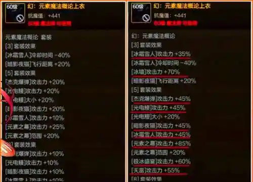 dnf风神异界传说装备选择，dnf风神异界套插图1