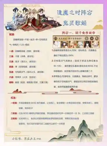 阴阳师阵容搭配pve，阴阳师阵容搭配思路插图