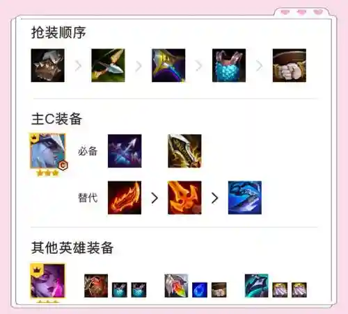 寒冰需要出什么装备，寒冰配装插图1