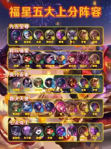 10.25福星阵容搭配，1023福星阵容怎么玩插图1