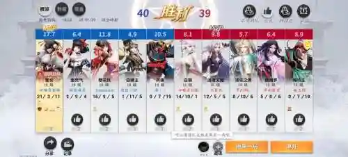 决战吧平安京最强阵容搭配，决战平安京玩法视频插图