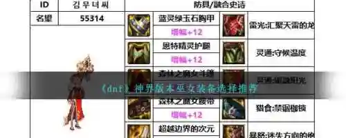 巫女装备90史诗，dnf巫女带什么史诗套插图