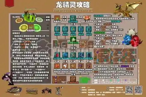 被尘封的故事装备制作大全，被尘封的故事装备合成表插图