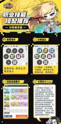 冒险岛双弩精灵4转用什么技能，冒险岛双弩精灵多少级四转插图1