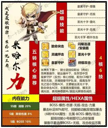 冒险岛二骑士新手攻略视频教程，冒险岛2骑士怎么转职插图