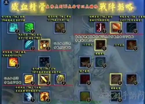 手游天下天机觉醒攻略，天下手游天机技能连招插图1
