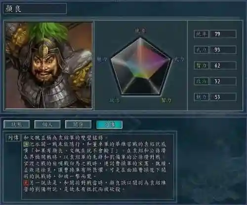 颜良文丑阵容战法搭配，颜良文丑到底算几流武将插图