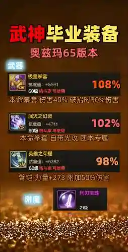dnf极武神穿什么传说装备，dnf武极神话装备排名表插图1