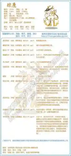 复刻x鹿技能，x鹿性格配招插图1