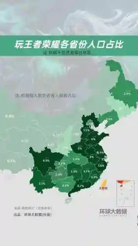 王者荣耀省份攻略，王者省份排名怎么弄插图1