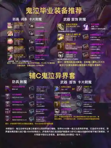 鬼泣追忆武器装扮选什么，鬼泣追忆武器装扮选什么好插图1