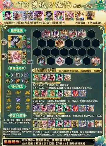 云顶之弈阵容搭配最新刀妹，云顶之奕刀妹插图