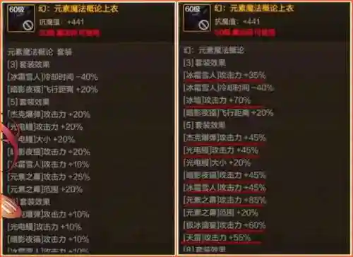 含异界气息的装备，带异界气息的装备可以铭刻吗插图