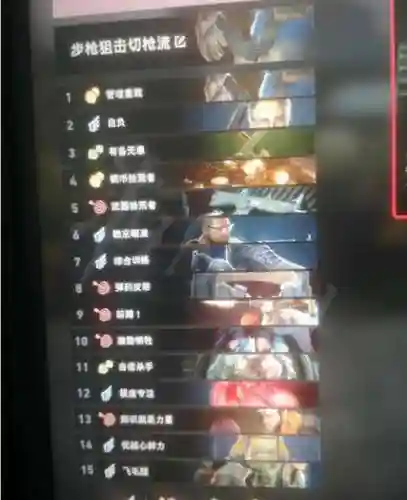 喋血复仇噩梦搭配阵容，喋血复仇配装插图
