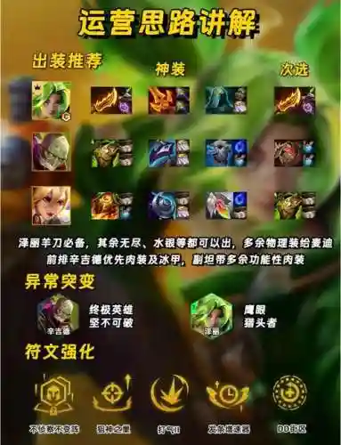无限火力最强主播阵容搭配，无限火力谁厉害最新插图