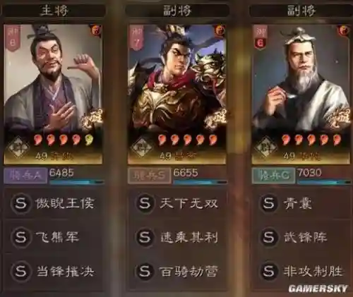 武将志吕布阵容搭配推荐，三国志里的吕布是什么样插图1