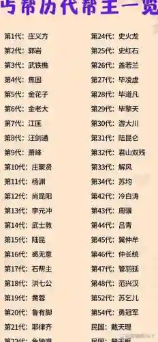 帮派干部阵容搭配攻略，帮派职位排名插图1