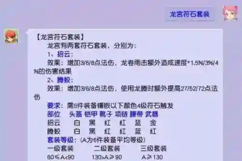 梦幻西游手游龙宫用什么纹饰，梦幻西游手游龙宫做什么符插图