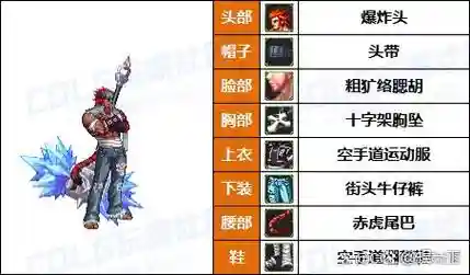 dnf重甲点什么通用技能加点，dnf重甲套装哪个好插图1