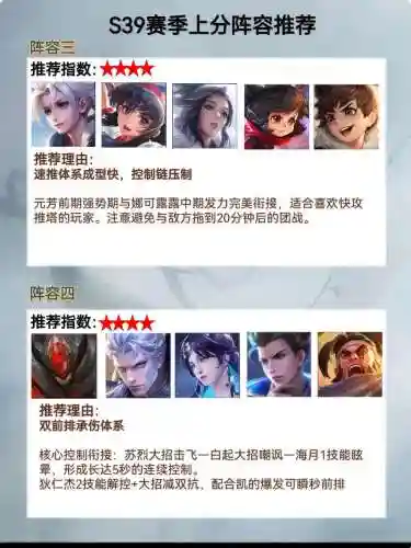 适合上分的王者阵容搭配，王者上分阵容推荐插图
