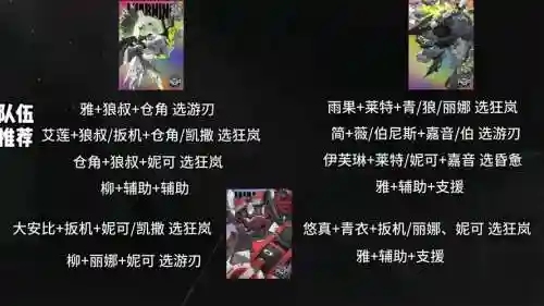 6强袭战士搭配什么阵容，6强袭炮手需要几个转职插图