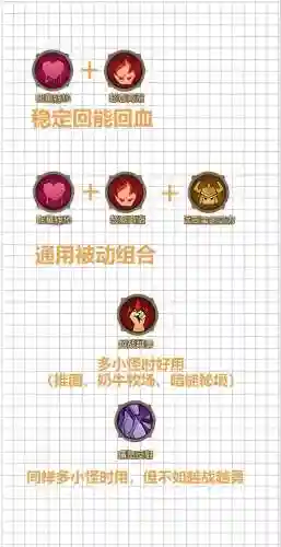 英雄联盟怎么让技能没有，lol技能如何才能不显示插图