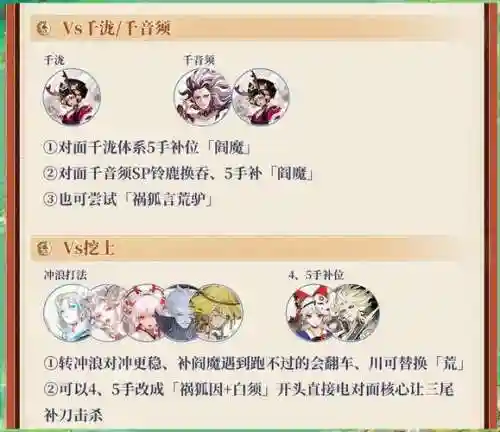 挖土食修阵容搭配，食灵挖土阵容插图1