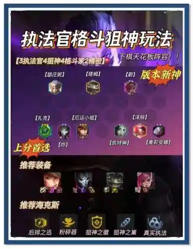 霓虹之夜简单暴力阵容搭配，霓虹之上插图