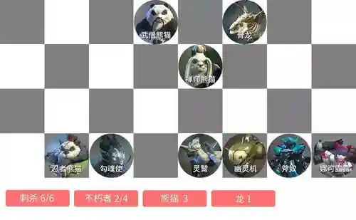 战争艺术后期阵容搭配推荐，战争艺术什么阵容最强