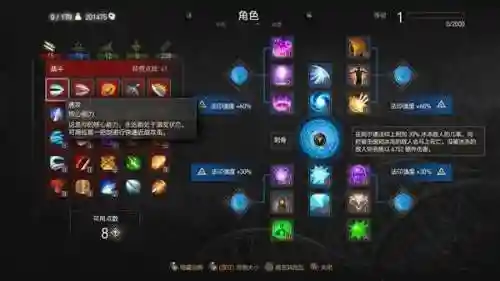 巫师3mod技能全开，巫师3q技能插图