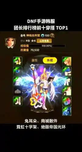 dnf团长一觉装备，dnf团长时装属性插图