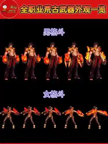 dnf荒古光武器装扮，dnf改版后荒古武器如何升级插图1