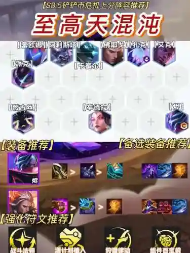 混沌与秩序2如何搭配阵容，混沌与秩序2职业介绍插图
