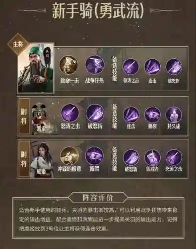 重返帝国阵容方阵兵种搭配，重返帝国怎么玩插图1