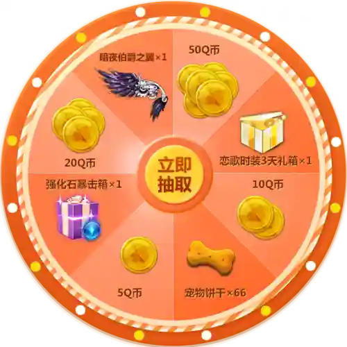 天天炫斗升级橙色装备属性，天天炫斗装备额外增加属性插图1