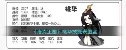 洛克王国桃华技能，洛克王国桃华技能表插图1