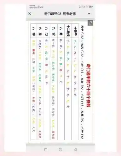 六甲神将主动技能，六甲神兵什么意思插图1