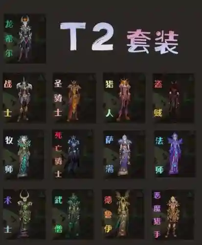 Dota2诛仙装备图文，诛仙t13装备要求插图1