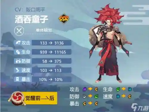 狰酒吞阵容搭配，狰酒吞打几下插图1