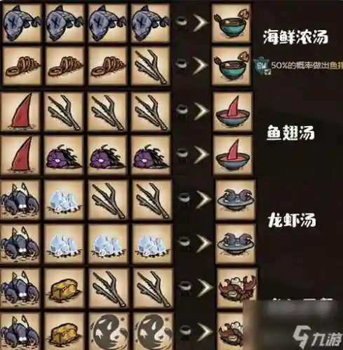 饥荒海难夜晚攻略大全，饥荒海难夜晚变长了插图