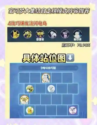 自走棋口袋版射手阵容搭配，自走棋搭配攻略插图1