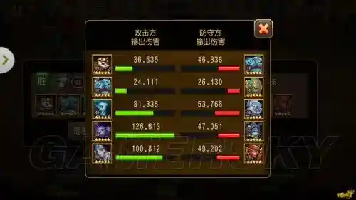 刀塔传奇最新猴子搭配阵容，刀塔传奇 攻略插图1