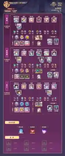 魔宠剑侠传奇宝藏攻略，魔剑传奇密室攻略插图