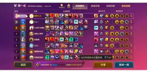 和平精英前期阵容搭配技巧，和平精英最强阵容插图1
