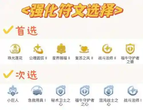 混沌与秩序2如何搭配阵容，混沌与秩序2职业介绍插图1