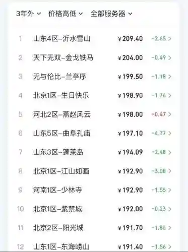梦幻西游服战你给我炸，梦幻服战奖励多少钱插图