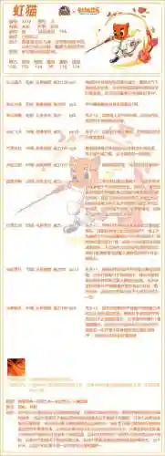 洛克王国宠物谁有牺牲技能，洛克王国必中技能宠物插图1